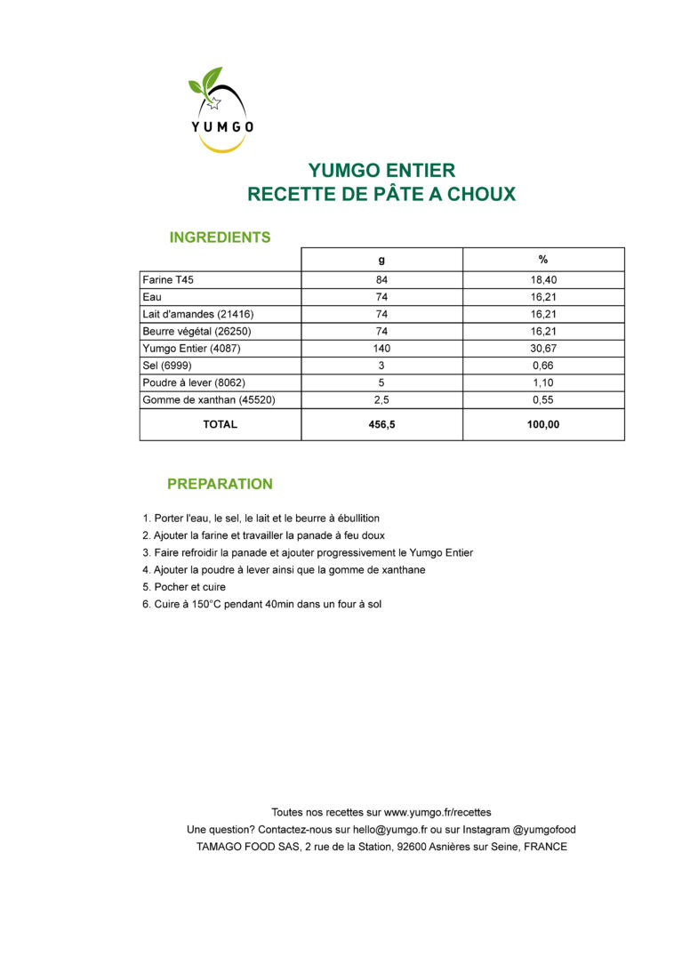 YUMGO Recettes Pâte à choux xlsx
