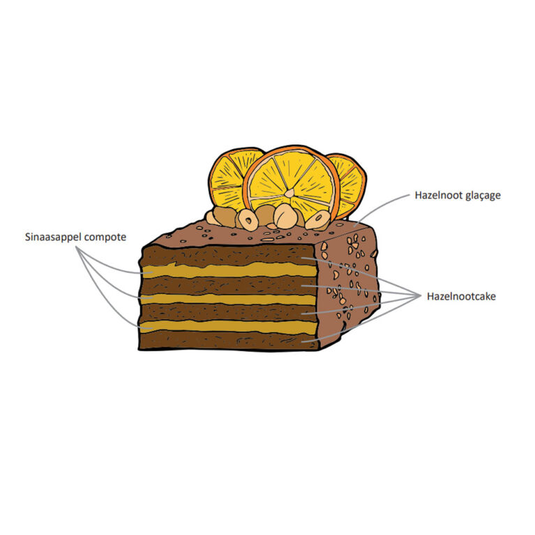 Sinaas Hazelnootcake