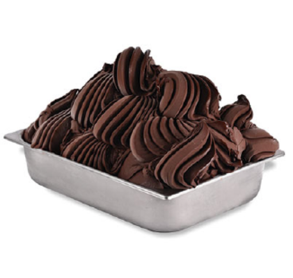 Origine chocolade